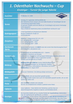 Ausschreibung 1. Odenthaler Nachwuchs – Cup
