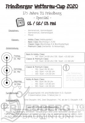Ausschreibung Wetterau-Cup 2020