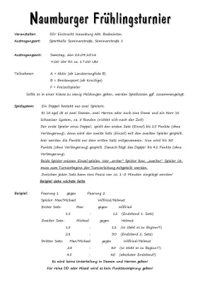 Ausschreibung Naumburger Frühlingsturnier